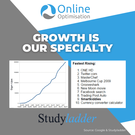 Let’s talk Growth!